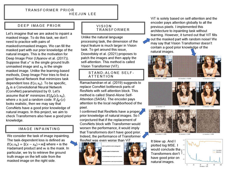 Transformer Prior – screenshot 1