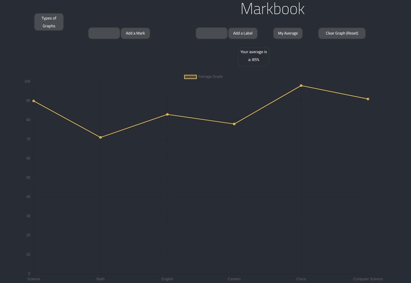 Stul – screenshot 1