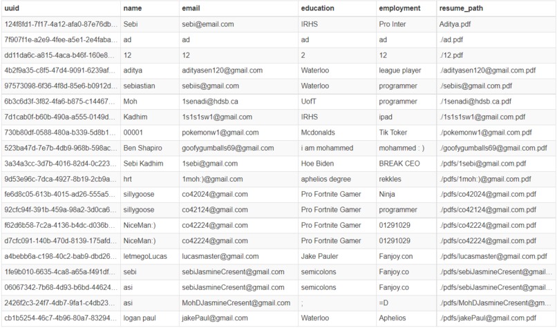 B.R.E.A.K – screenshot 3