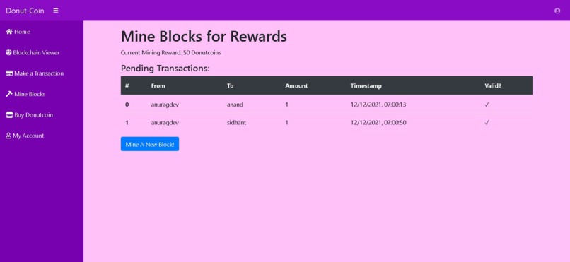 Donut Coin – screenshot 1