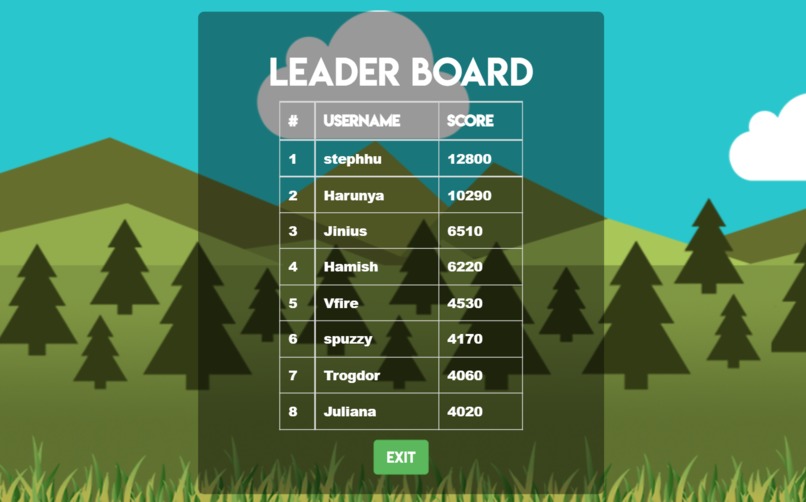 Food Fall! – screenshot 3