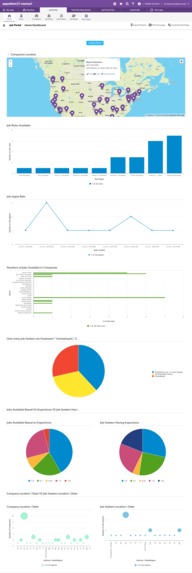 Job Portal For Companies & Job Seekers – screenshot 2