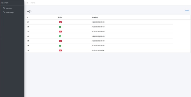 Totem 5G – screenshot 6