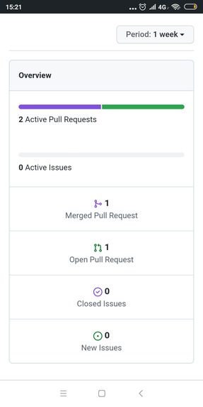 Crypto Revolutiona – screenshot 3