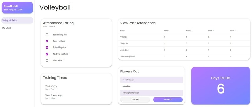 CCA manager – screenshot 1