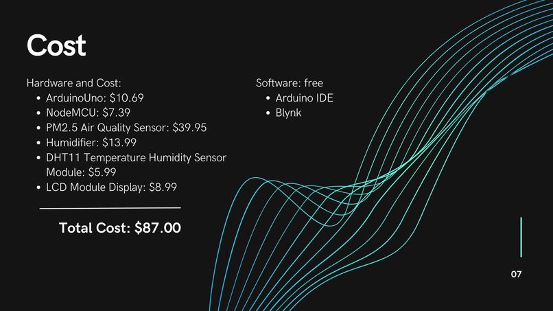 ESE 111, Team 32, AutoHumid – screenshot 7