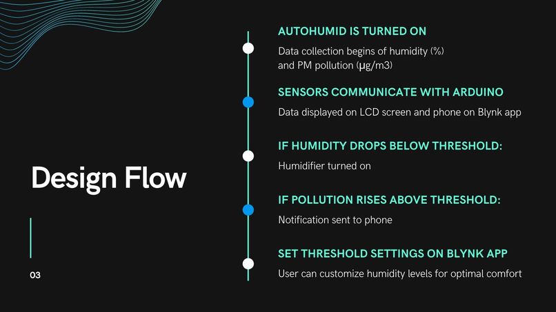 ESE 111, Team 32, AutoHumid – screenshot 3