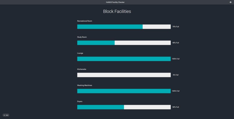 HoNUS Facility Checker – screenshot 4