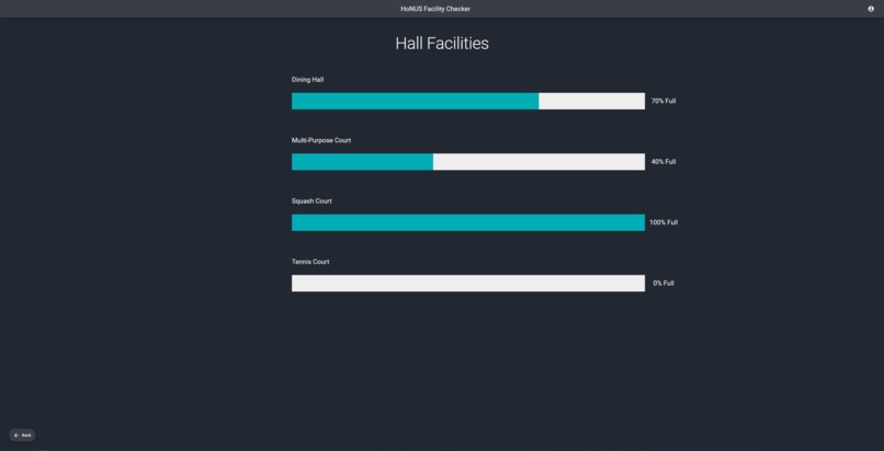 HoNUS Facility Checker – screenshot 3