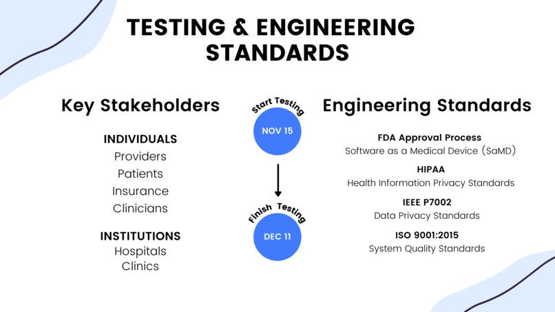Team 19: MammoDL – screenshot 5