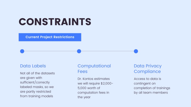 Team 19: MammoDL – screenshot 6