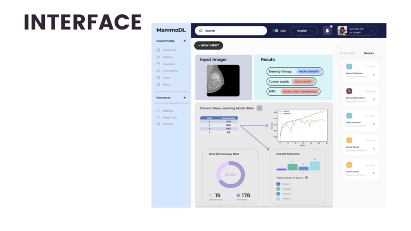 Team 19: MammoDL – screenshot 7