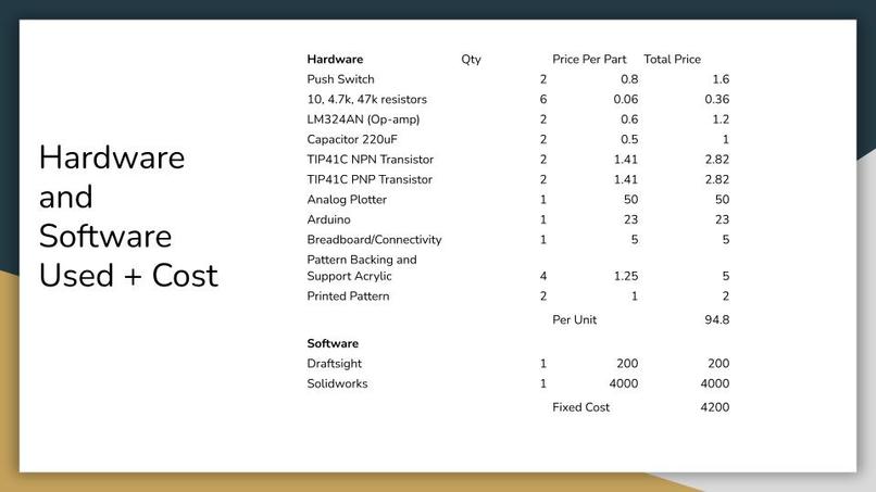 ESE 111, Team 6, Moire Pendulums – screenshot 5