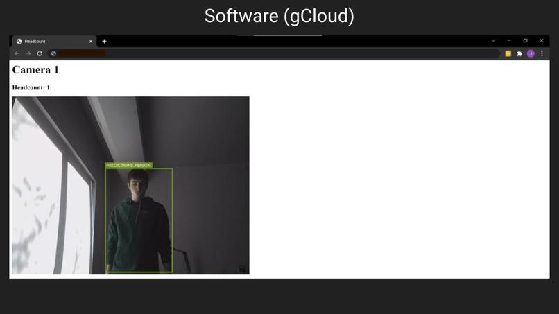 ESE 111, Team 18, Headcount – screenshot 4