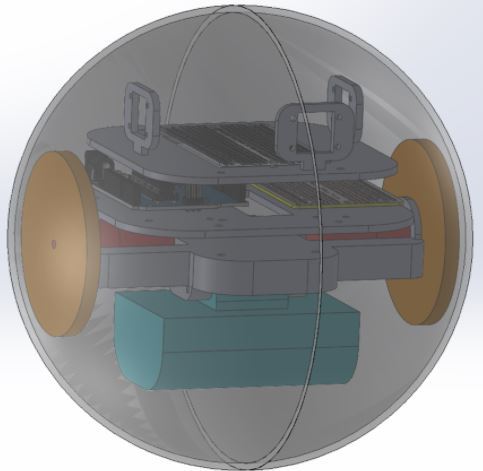 Orwell's Sphere – screenshot 1