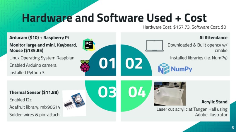Group 16- ESE KickStart Video – screenshot 6