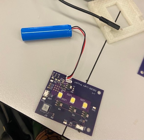 Final Light, Totem, Automata – screenshot 2