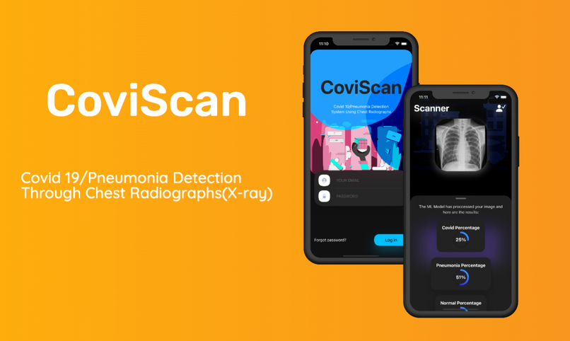 CoviScan – screenshot 2