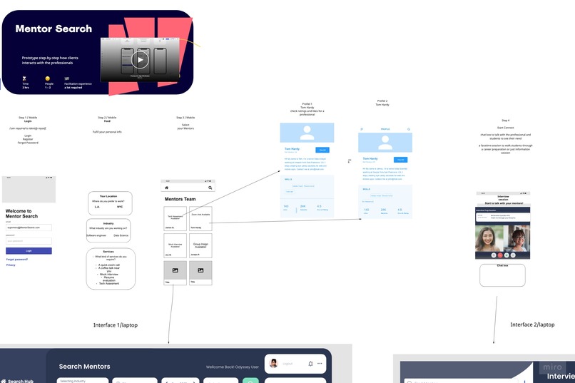 Search your Mentors – screenshot 1