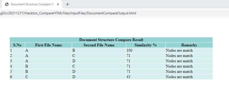 Structure Comparison   – screenshot 4