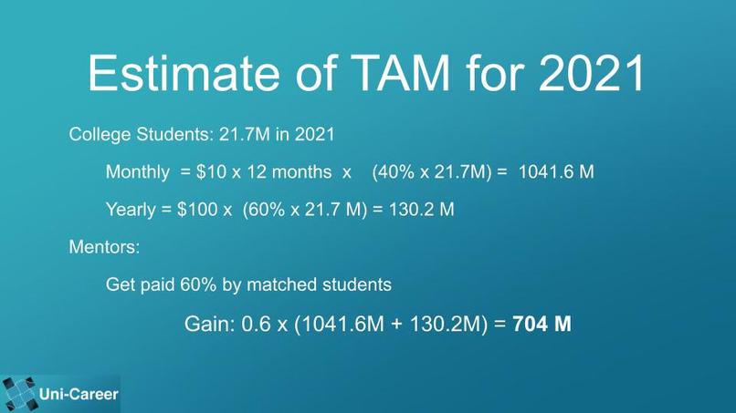 Uni-Career – screenshot 15