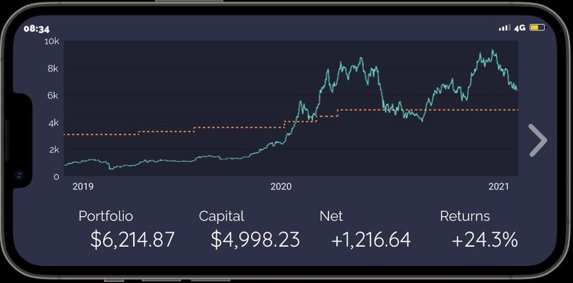 Trackerly – screenshot 4