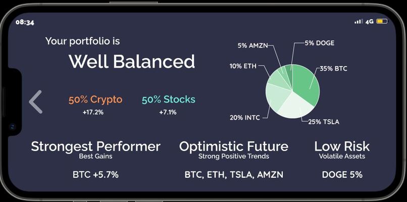 Trackerly – screenshot 5