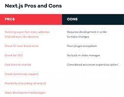 Framework used in Web Application – screenshot 4