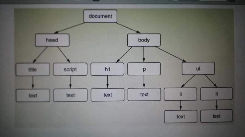 Framework used in Web Application – screenshot 6