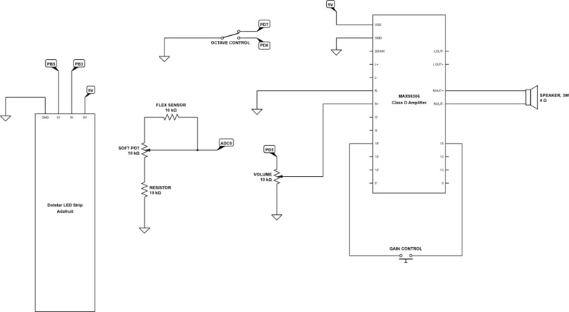 Walking Talk Box – screenshot 2
