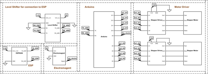 Wizard’s Chess – screenshot 5