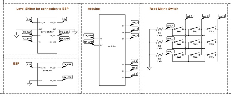Wizard’s Chess – screenshot 6