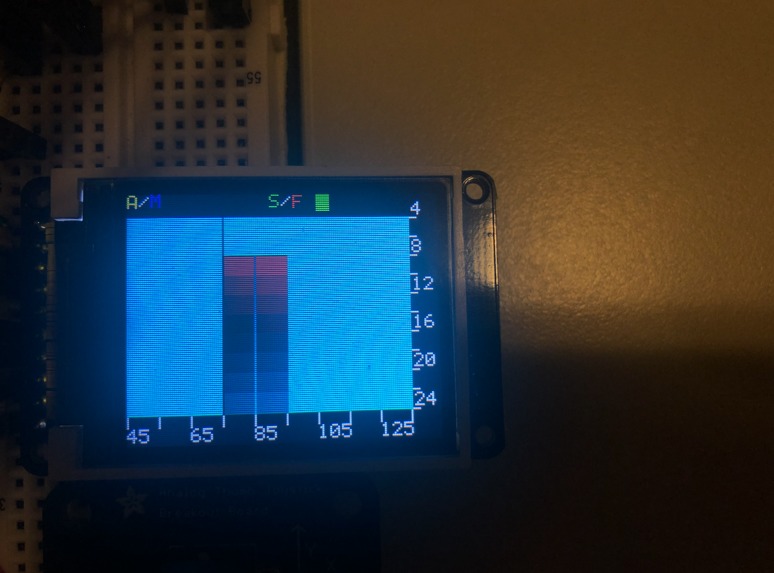 Radar Enhanced Laser Turret Model – screenshot 6