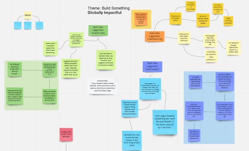 HabitMe – screenshot 3