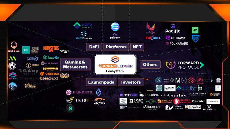 AcknoLedger – screenshot 15