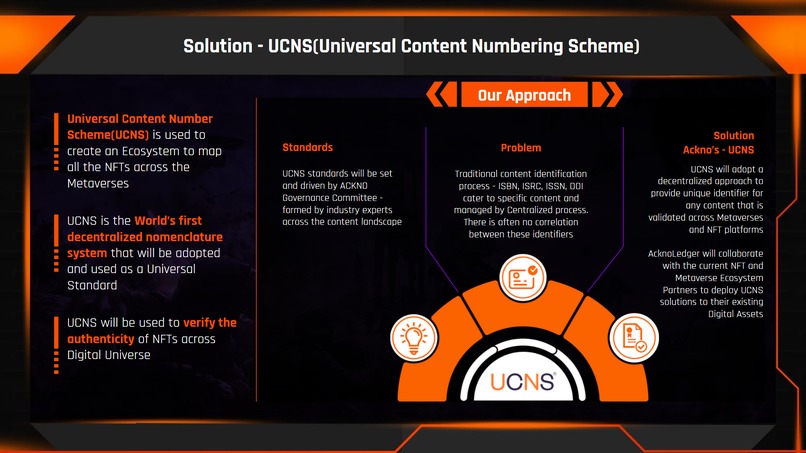 AcknoLedger – screenshot 7