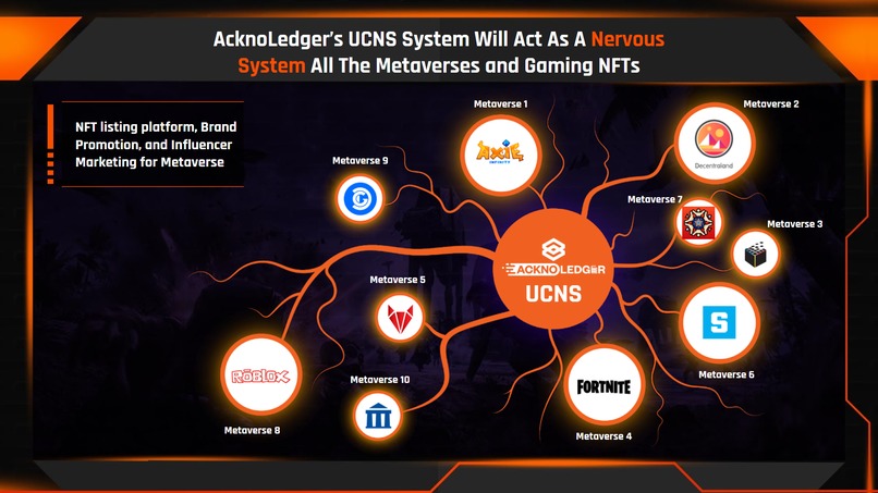 AcknoLedger – screenshot 6