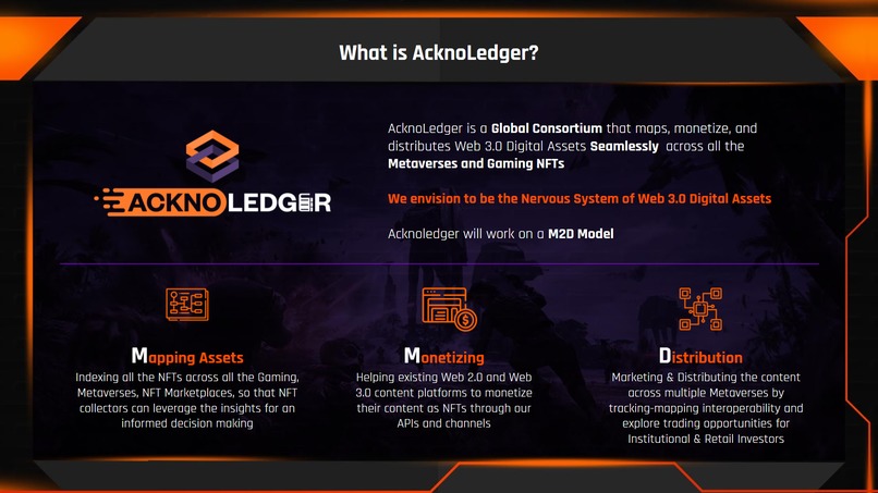 AcknoLedger – screenshot 2