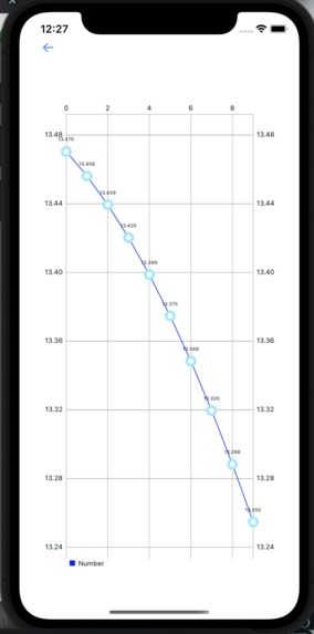 ClimateImpact – screenshot 2