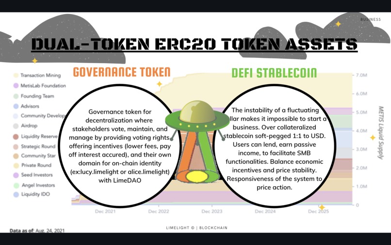 USS Limelight: The Next Generation – screenshot 13