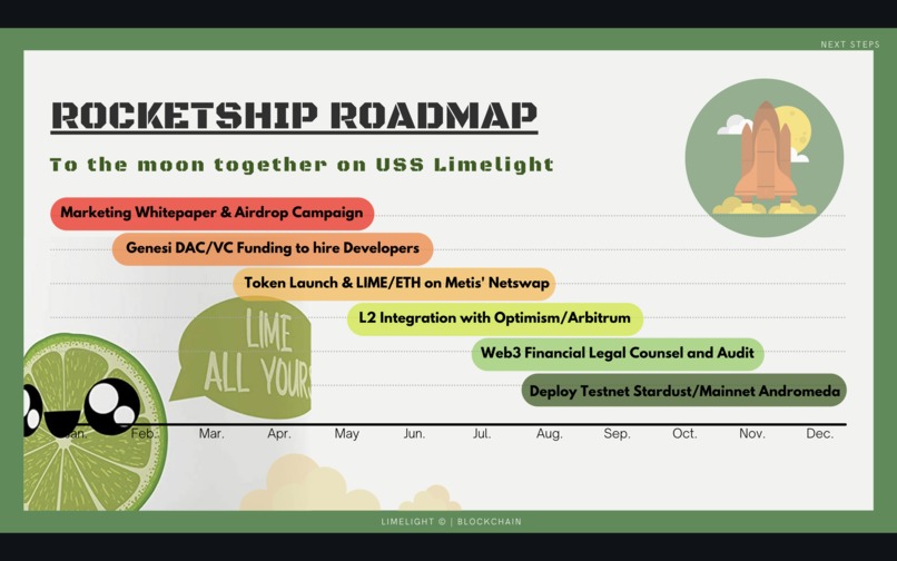 USS Limelight: The Next Generation – screenshot 20