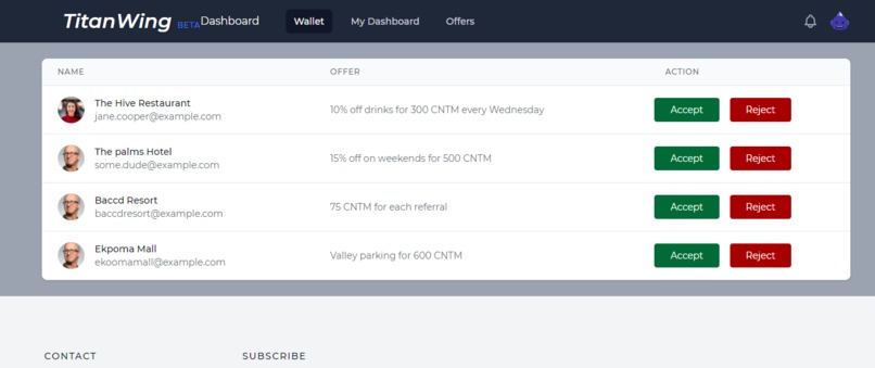 Continium Platform – screenshot 3