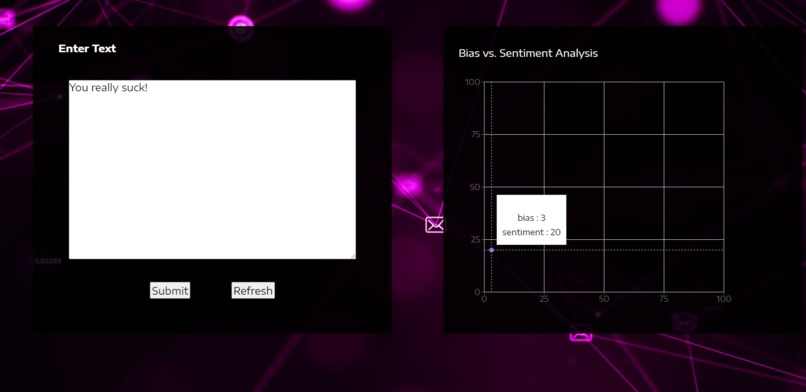 Unfiltrd – screenshot 3
