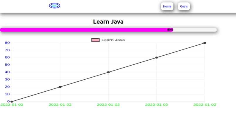Goalulator – screenshot 1