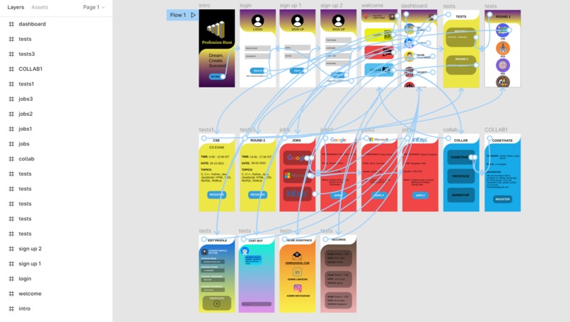 Profession Hunt – screenshot 1