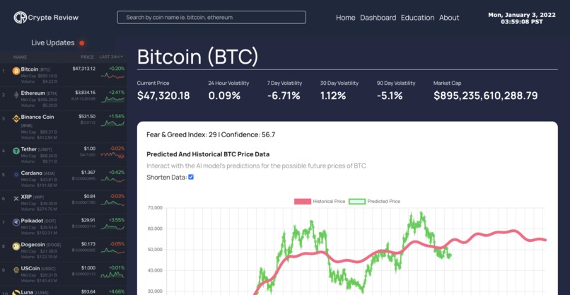 The Crypto Review – screenshot 2