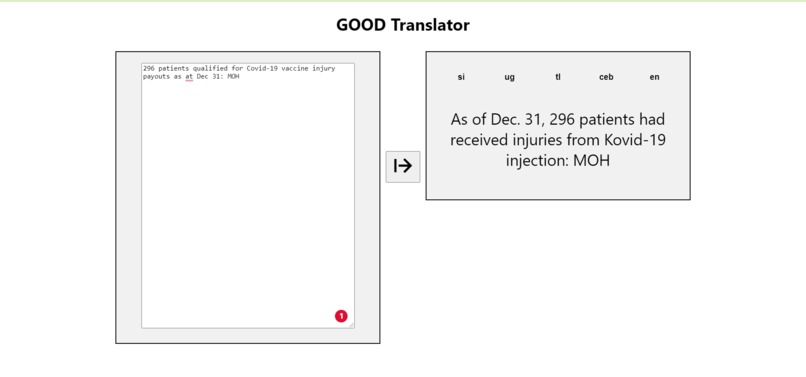 GOOD Translator – screenshot 1