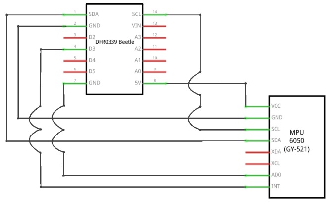 FallyHelpBot – screenshot 4