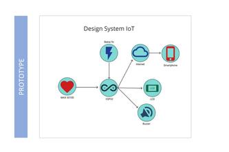 [SI-44-GABXAKSEL] - Tracker Oximeter