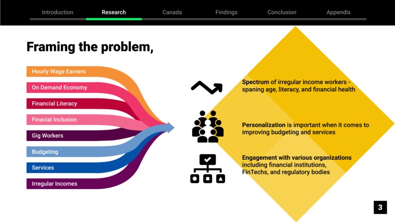 Open Banking Initiative Canada - A Force for Good – screenshot 3